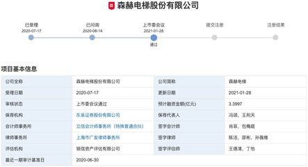 森赫电梯创业板IPO过会:市场份额仅0.44% 主要产品单价持续下降